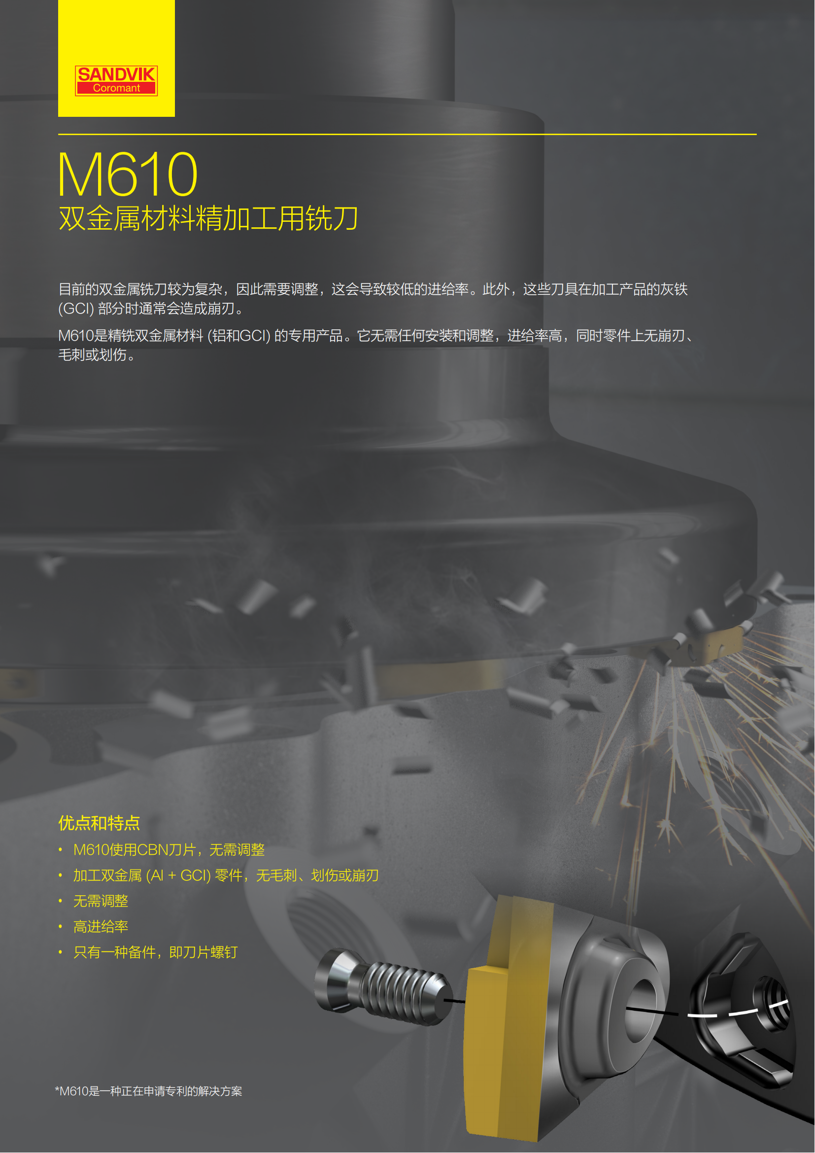 山特维克 c-1040-237   M610双金属材料精加工用铣刀