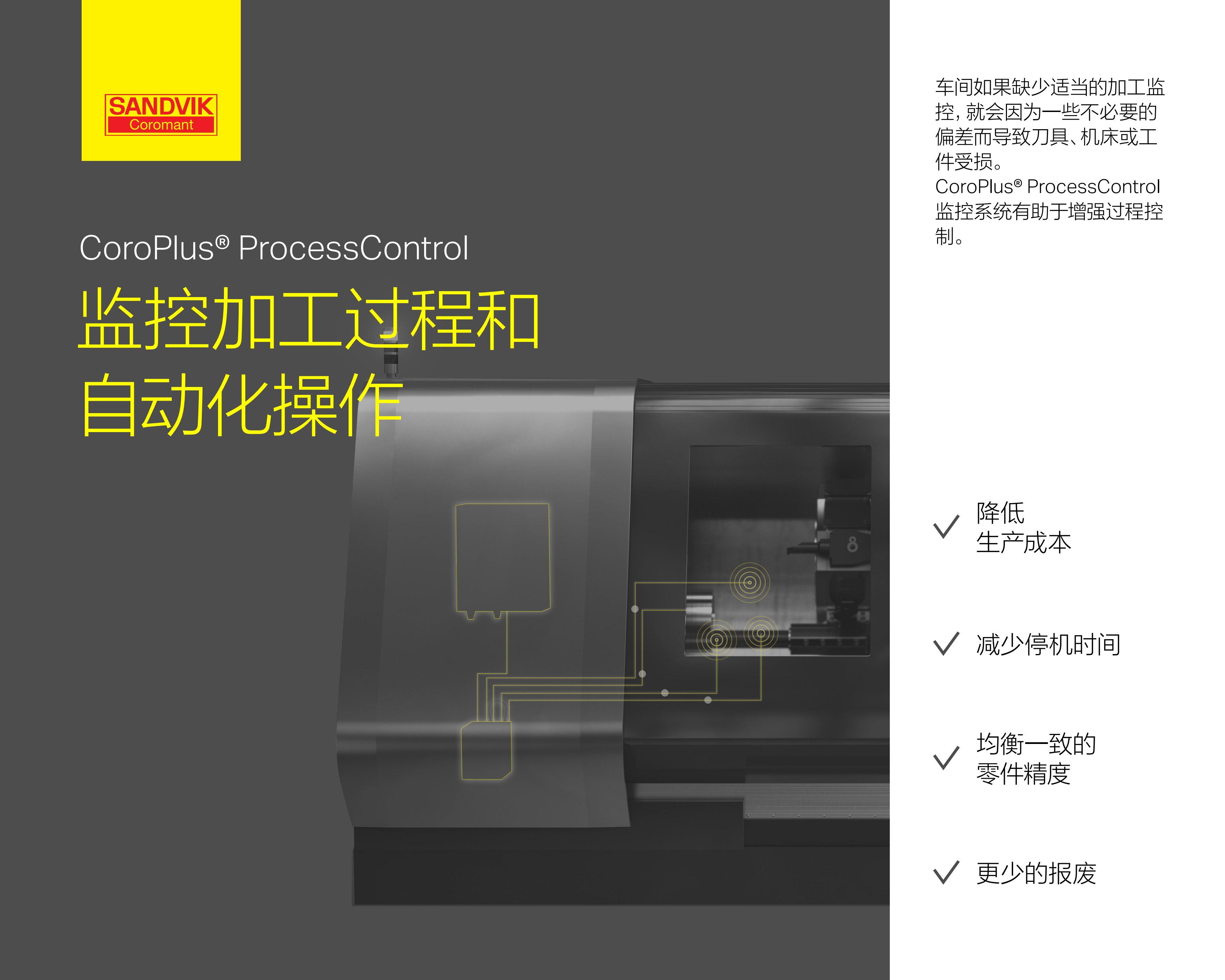 山特维克 c-1040-269-zh-cn    CoroPlus ProcessControl 监控加工过程和自动化操作