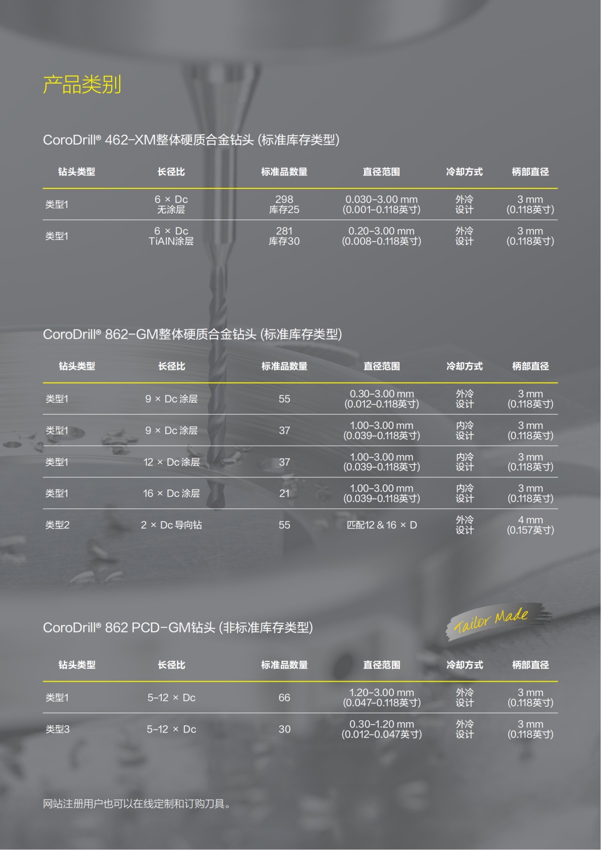 c-1040-296-zh-cn_02.png