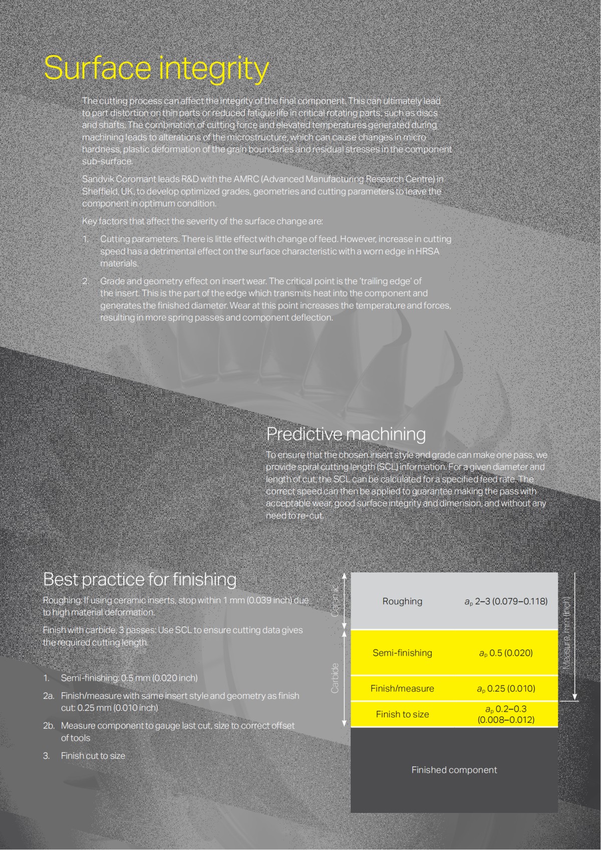 c-1040-301-aerospace-engine-brochure_12.png