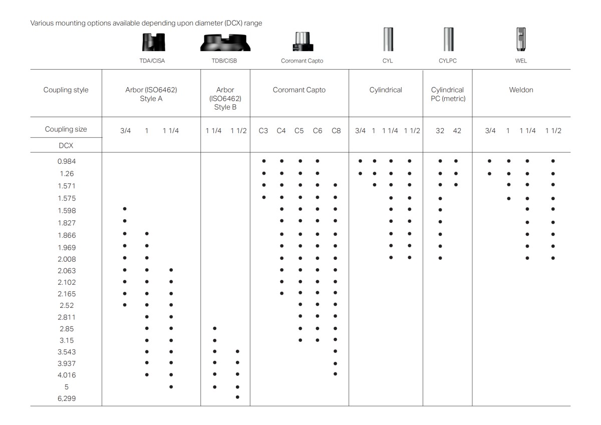 cm300-positive-cutter-body-tailor-made-total-offer_04.png