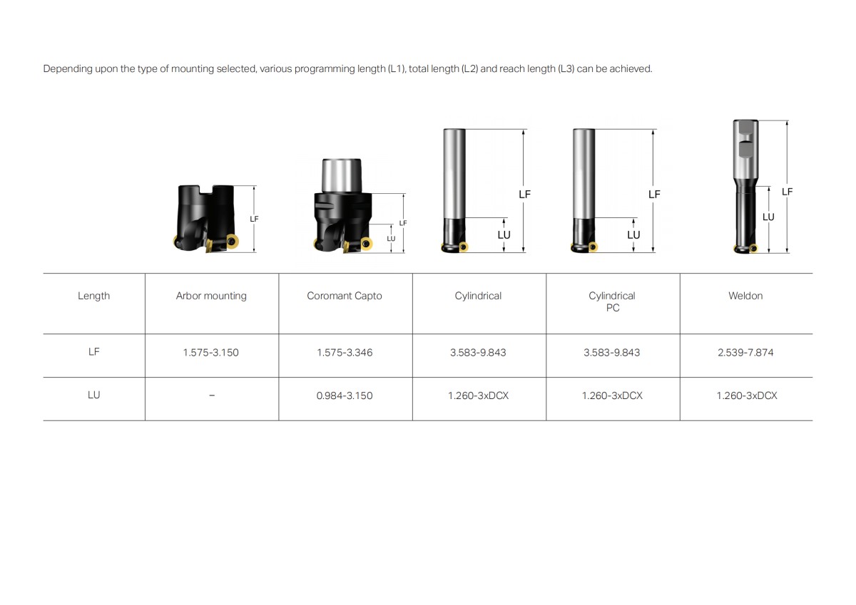 cm300-positive-cutter-body-tailor-made-total-offer_05.png