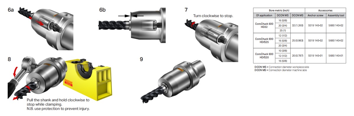 山特维克 CoroChuck-930-Mechanical-locking-collet-92060