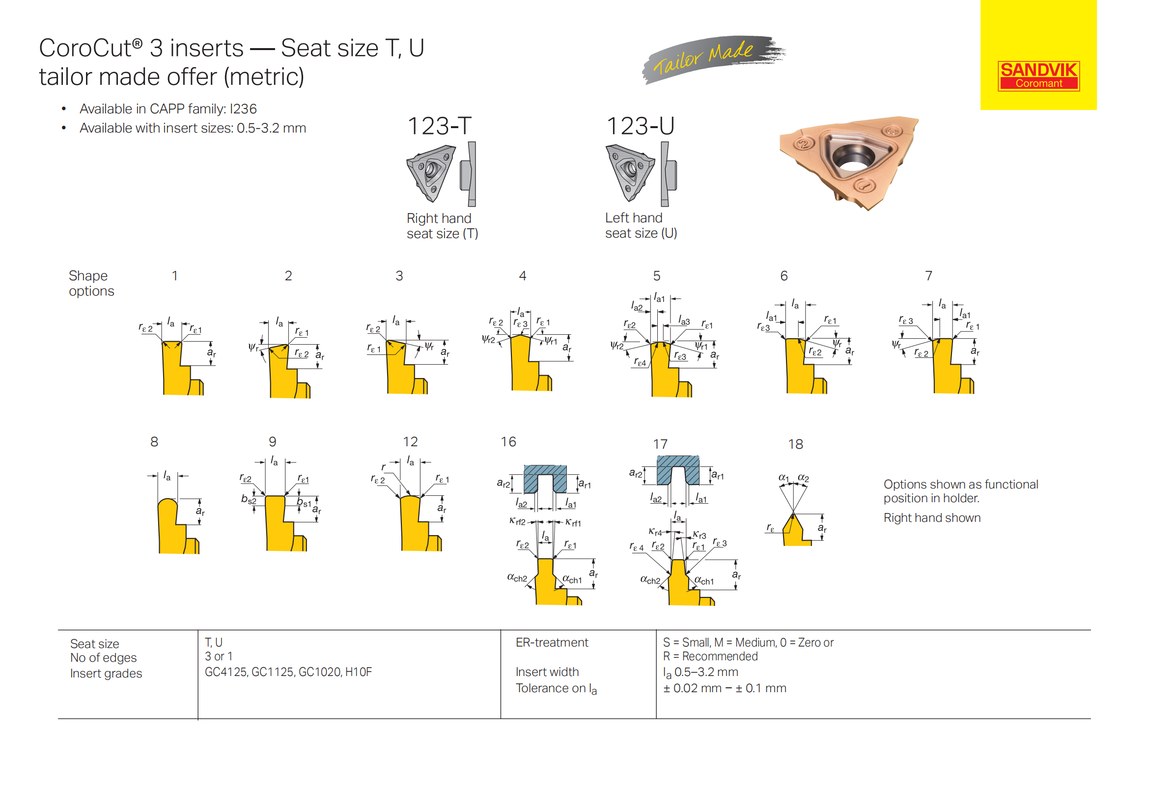 山特维克 corocut3-tailor-made-total-offer