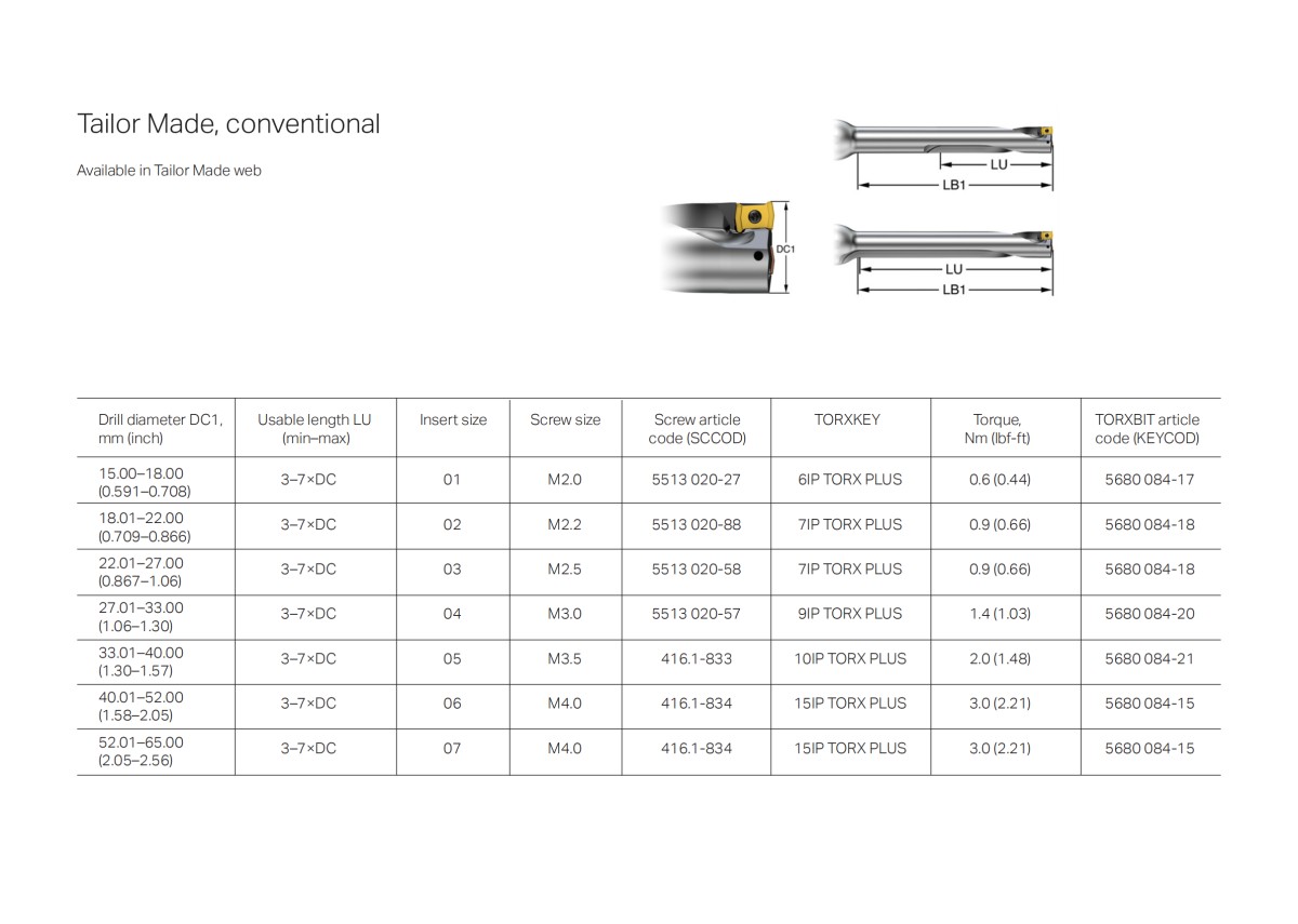 corodrill-ds20-tailor-made-total-offer_01.png