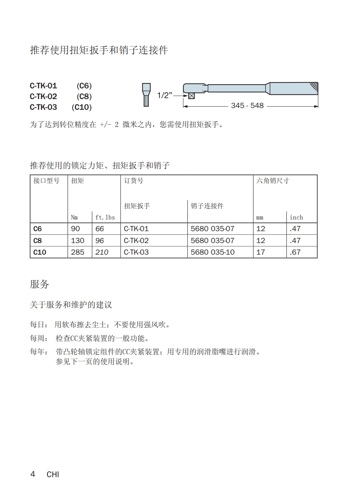 Coromant-Capto-clamping-unit-for-dovetail-turrets-92855_03.png