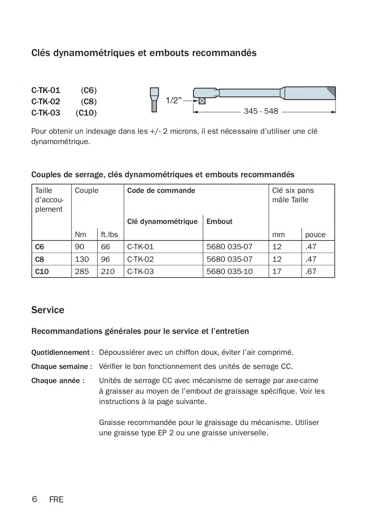 Coromant-Capto-clamping-unit-for-dovetail-turrets-92855_05.png