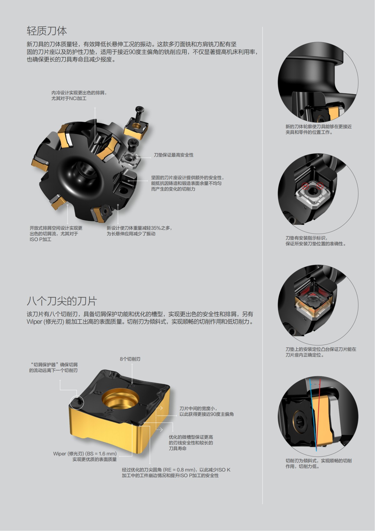 CoroMill MF80 A4 folder-zh-cn_01.png