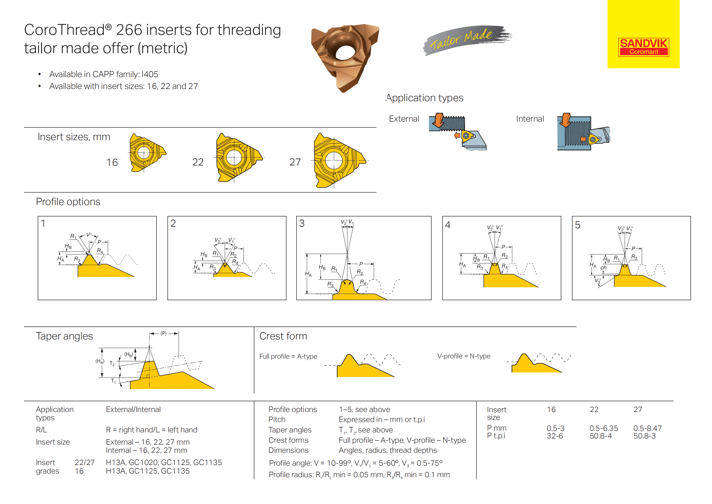 山特维克 corothread-266-tailor-made-total-offer