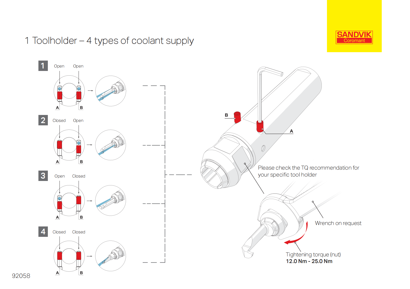 山特维克 Coroturn-xs-92058
