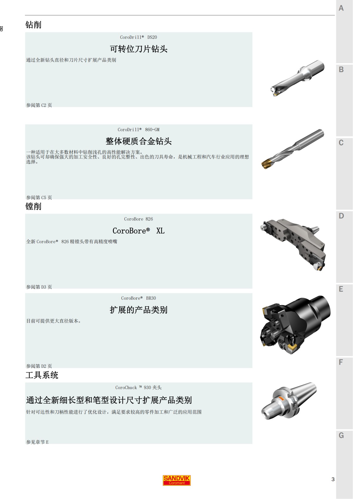 cp-20-1-new-cutting-tools-zh-cn_04.png