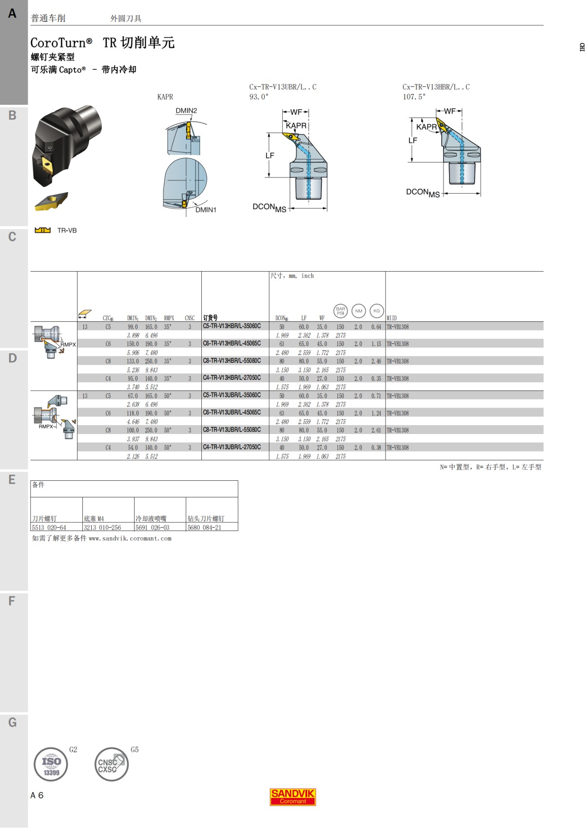 cp-20-1-new-cutting-tools-zh-cn_11.png
