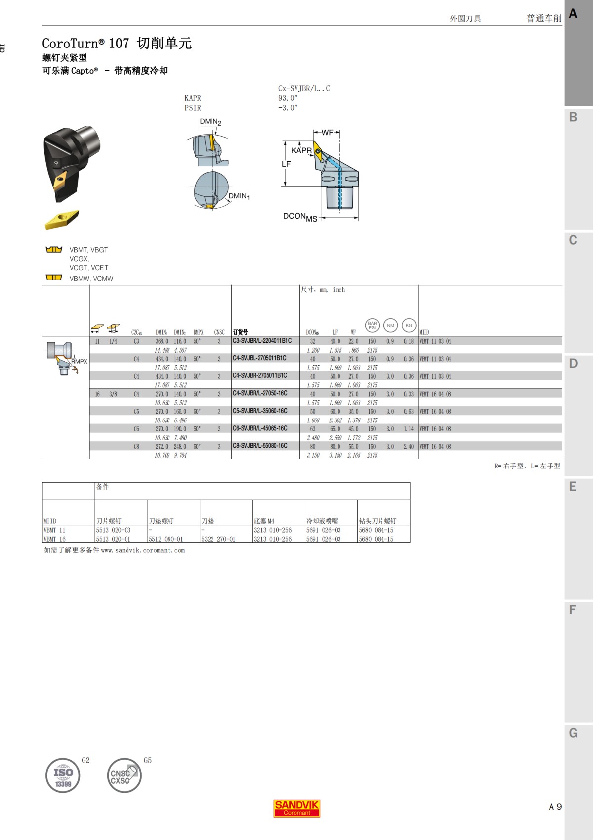 cp-20-1-new-cutting-tools-zh-cn_14.png