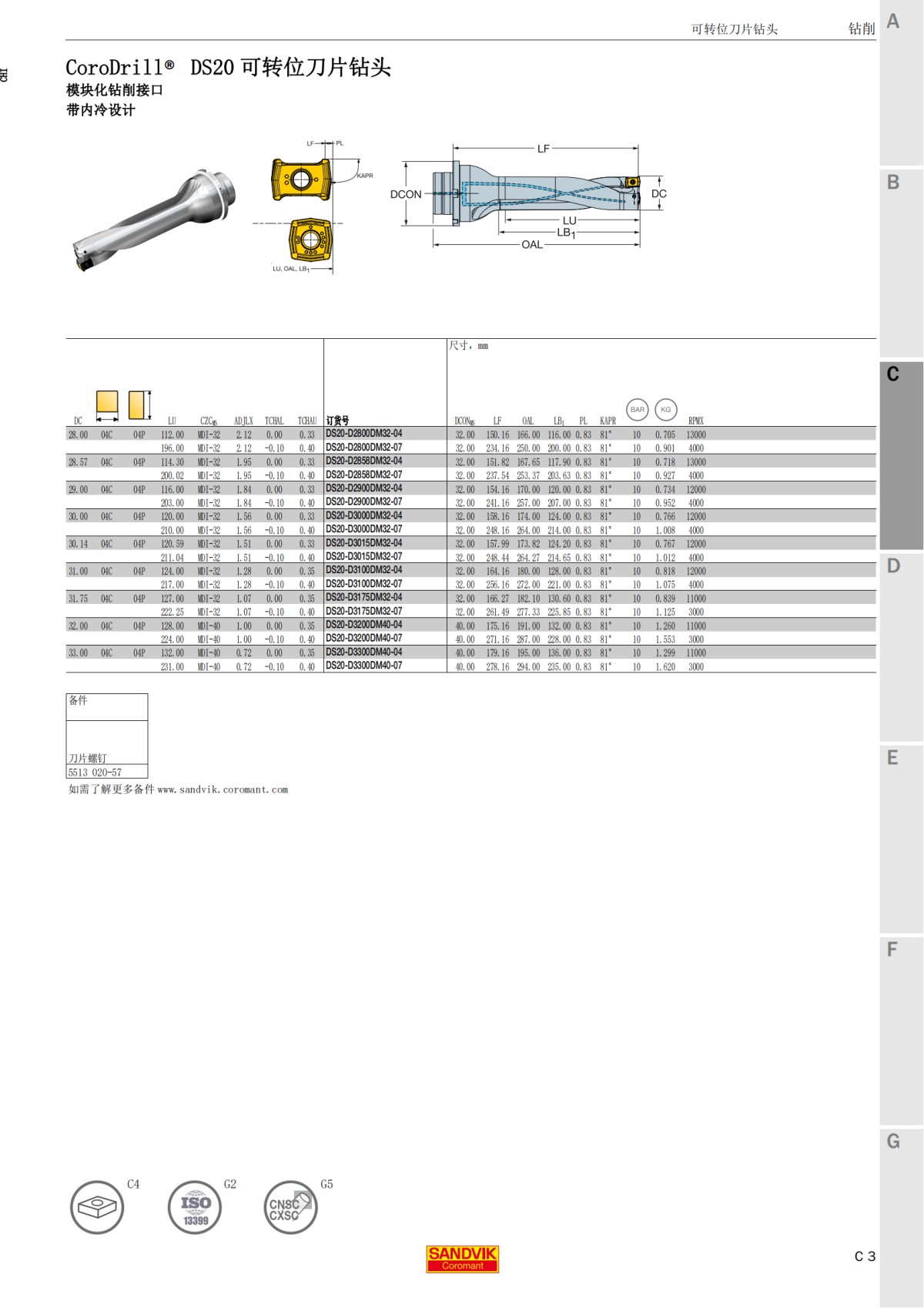 cp-20-1-new-cutting-tools-zh-cn_44.png