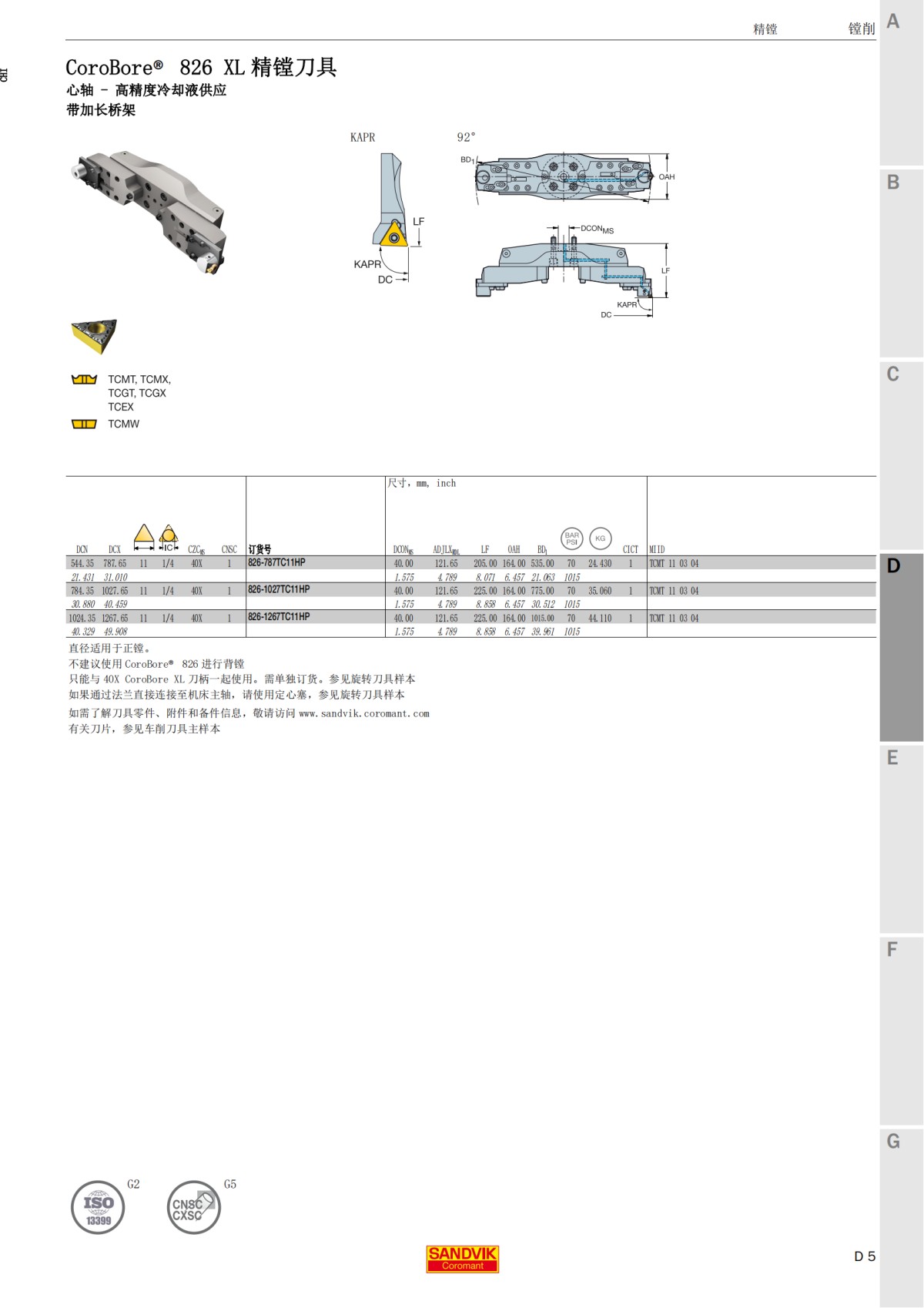cp-20-1-new-cutting-tools-zh-cn_82.png