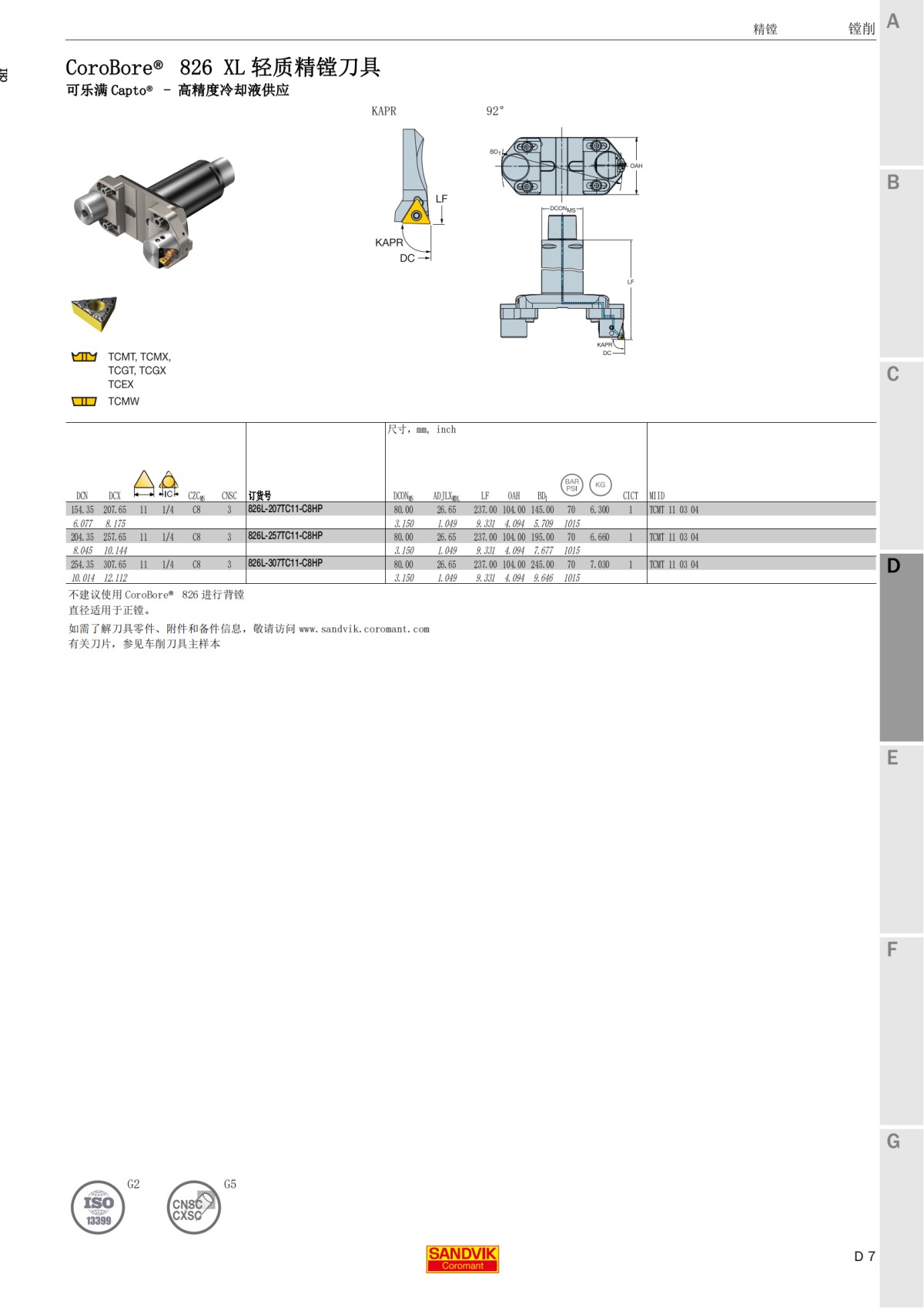 cp-20-1-new-cutting-tools-zh-cn_84.png