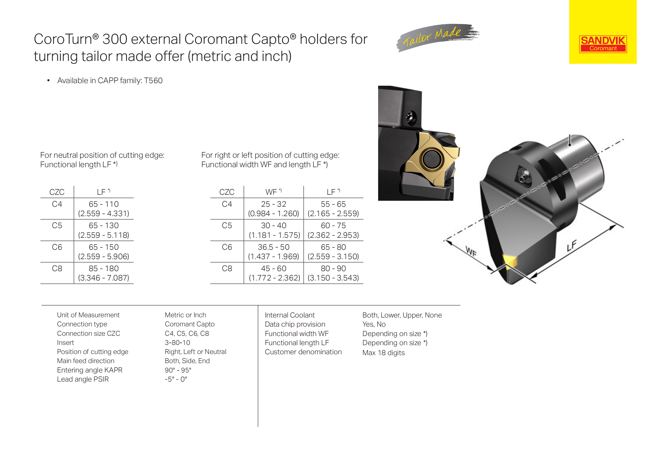 山特维克 ct300-tailor-made-total-offer