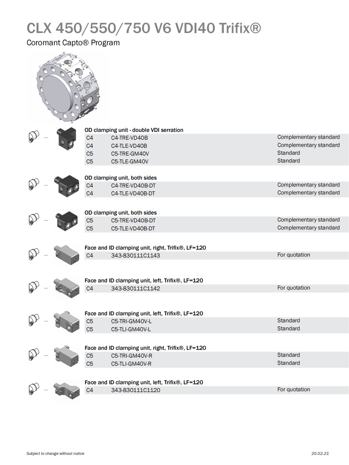 dmg-mori-clx-450-550-750-v6-vdi40-trifix-en_01.png