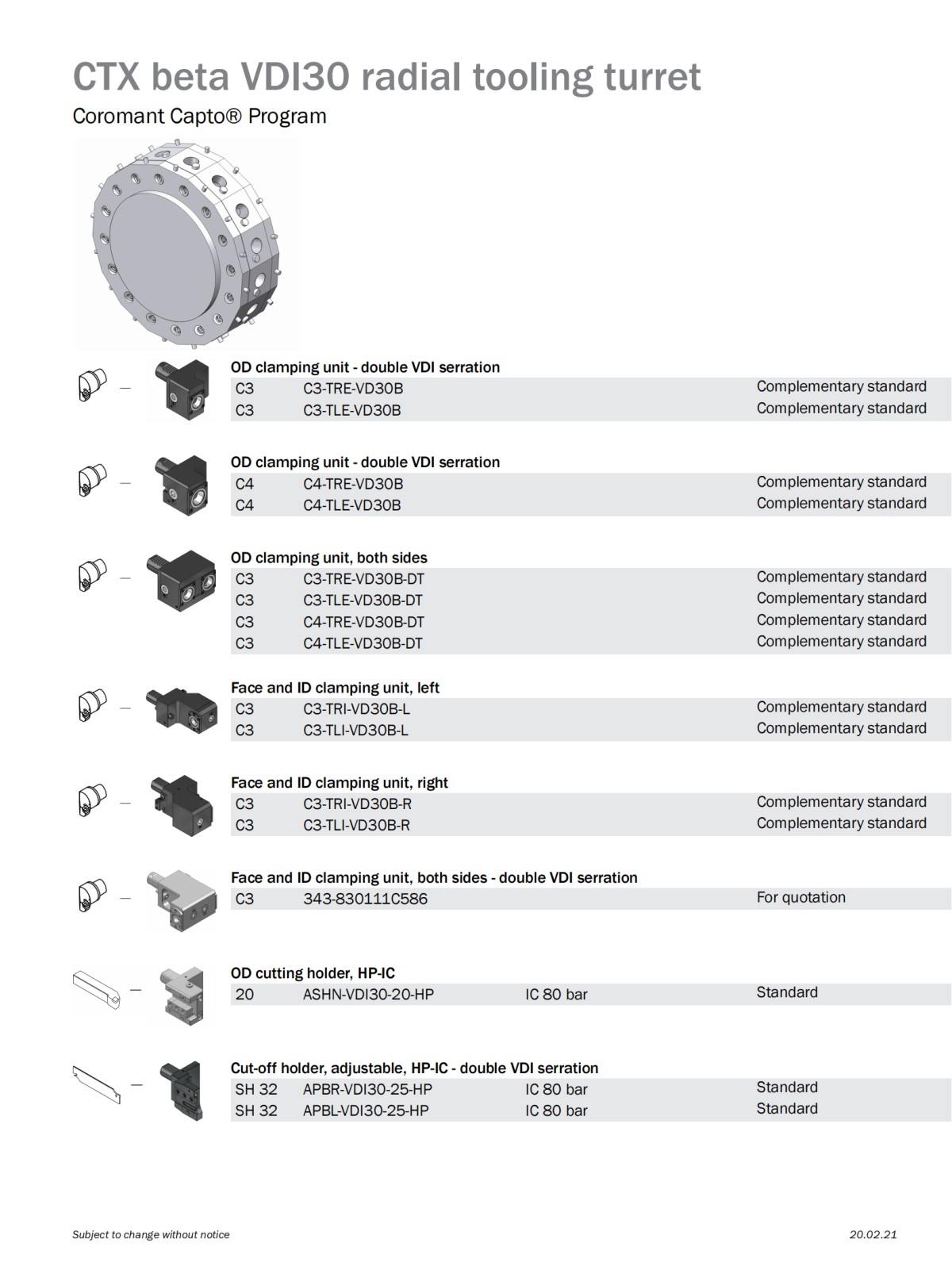 山特维克 dmg-mori-ctx-beta-vdi30-radial-tooling-turret-en