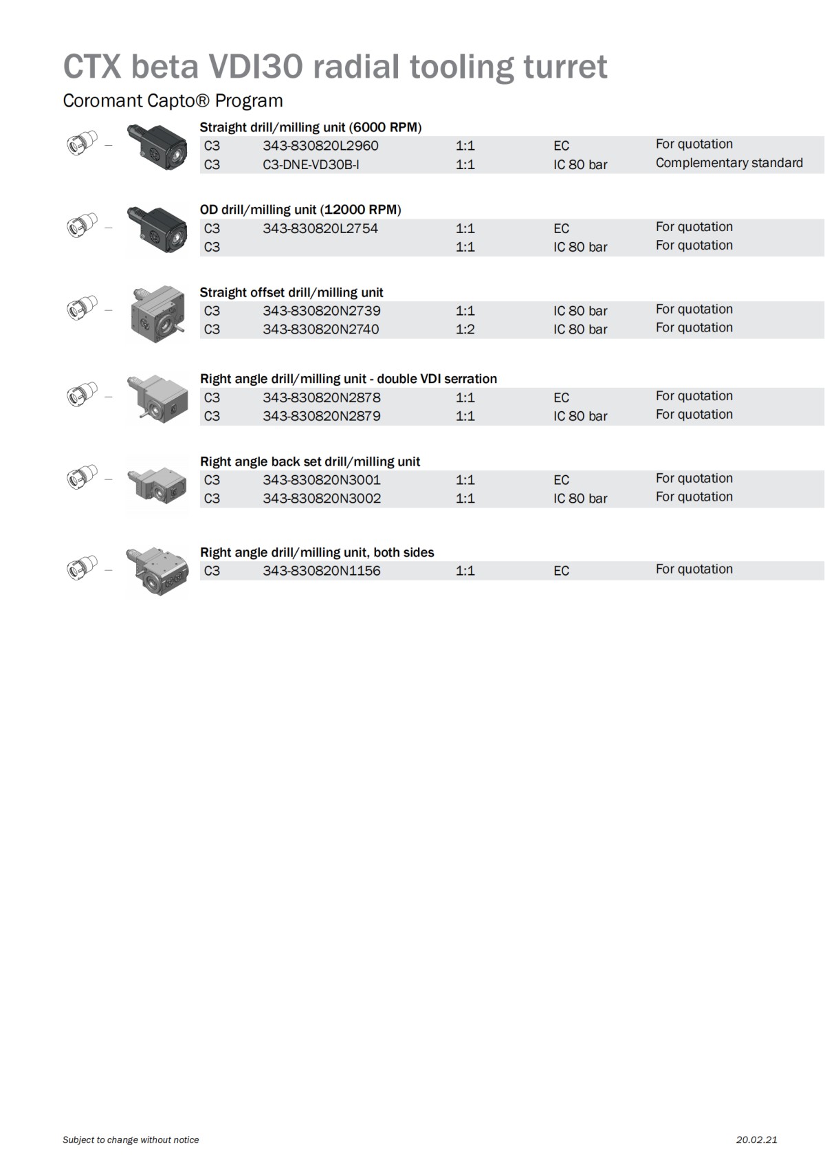 山特维克 dmg-mori-ctx-beta-vdi30-radial-tooling-turret-en