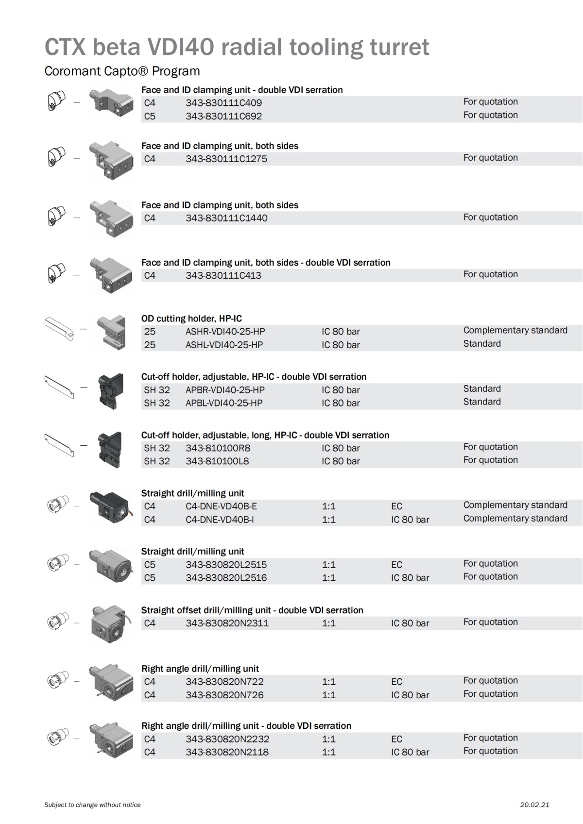 山特维克 dmg-mori-ctx-beta-vdi40-radial-tooling-turret-en