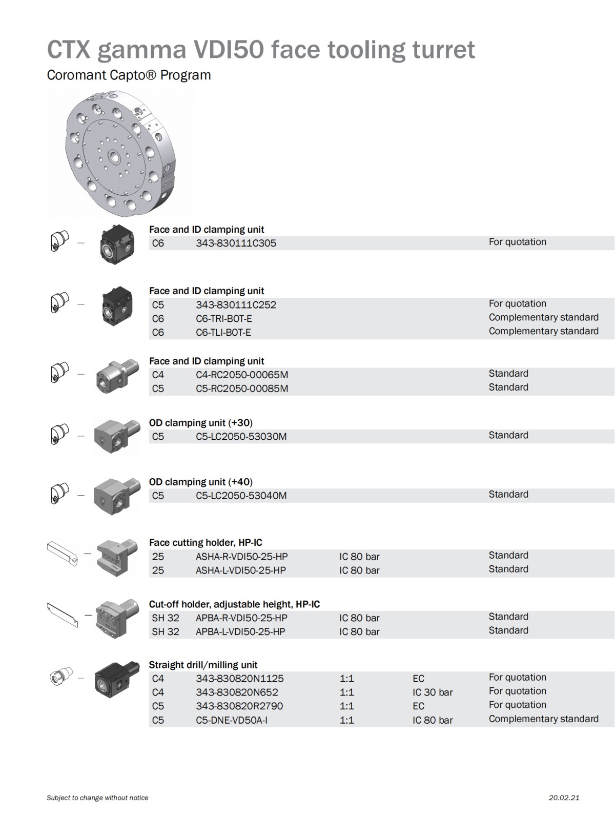 山特维克 dmg-mori-ctx-gamma-vdi50-face-tooling-turret-en