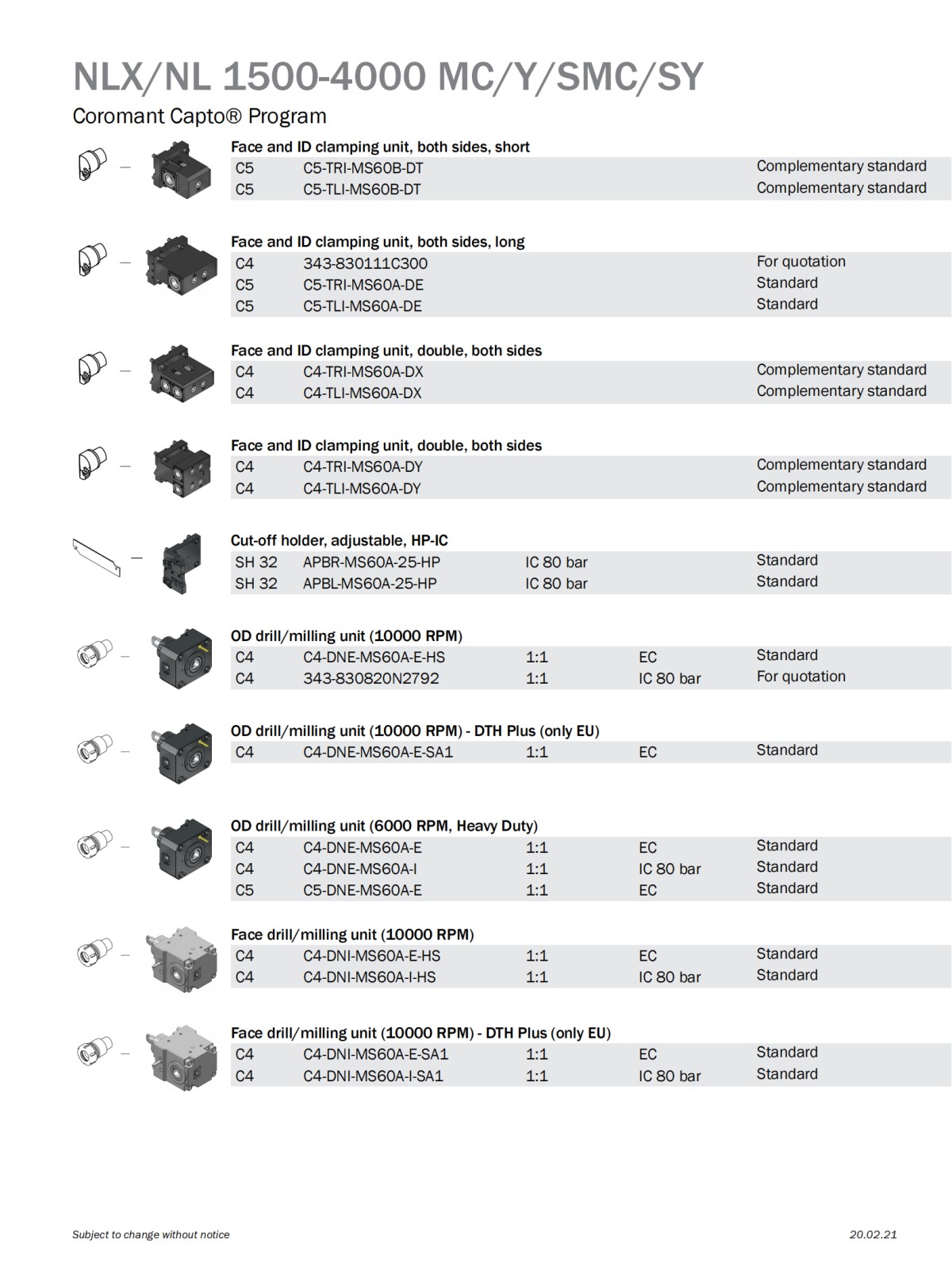 dmg-mori-nlx-nl-1500-4000-mc-y-smc-sy_03.png