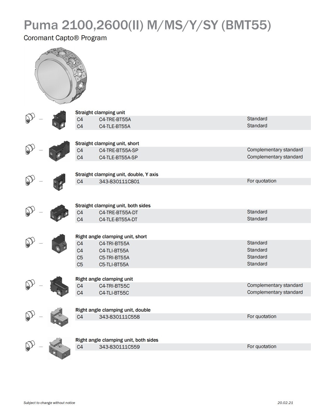 山特维克 doosan-puma-2100-2600-ii-m-ms-y-sy-bmt55