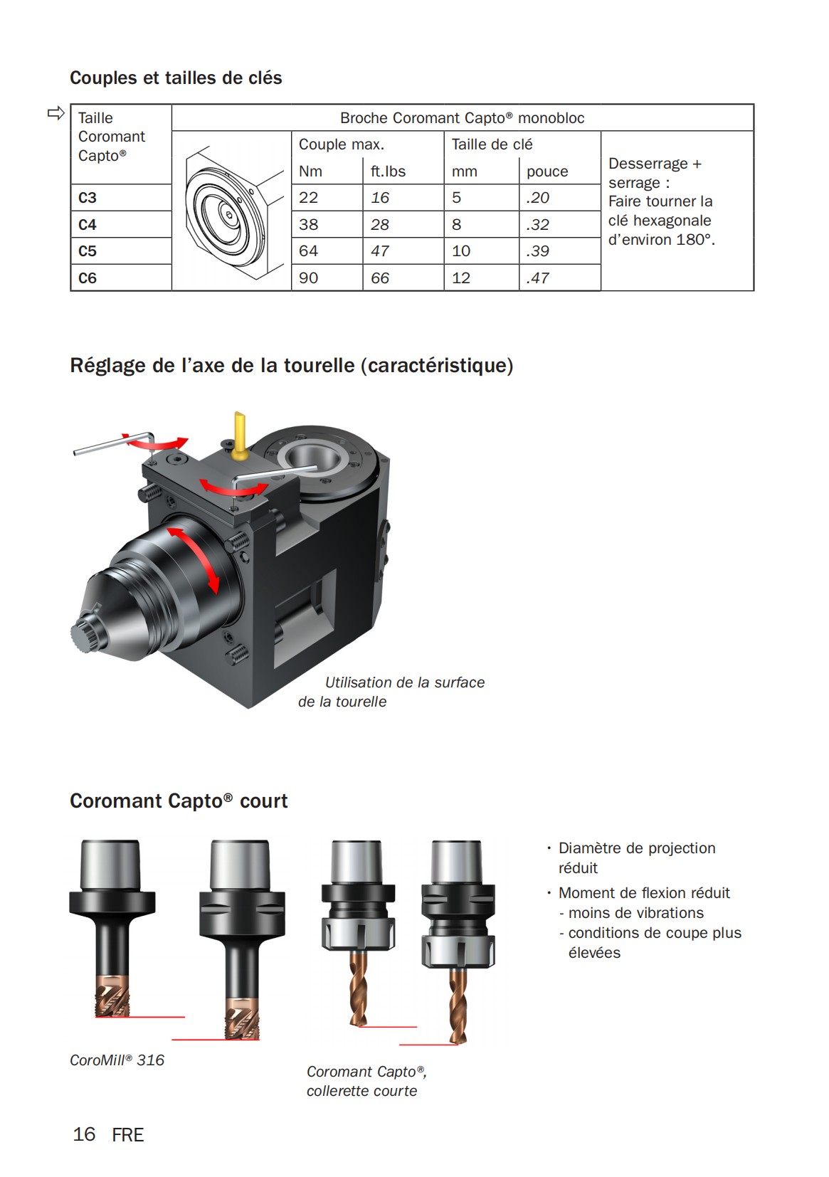Driven-too-holder-with-Coromant-Capto-92856_15.png