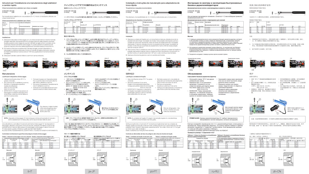 山特维克 For-quick-change-adaptors-with-coromant-capto-92042