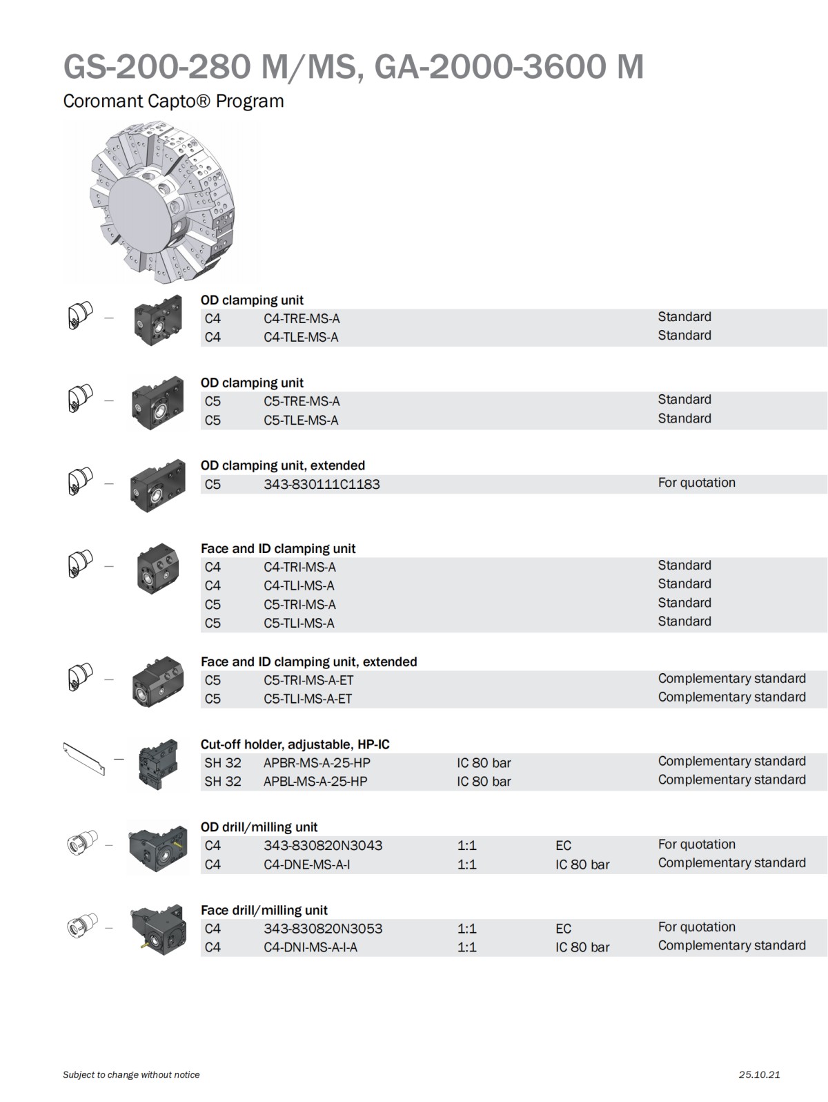 goodway-gs-200-280-m-ms-ga-2000-3600-m_01.png