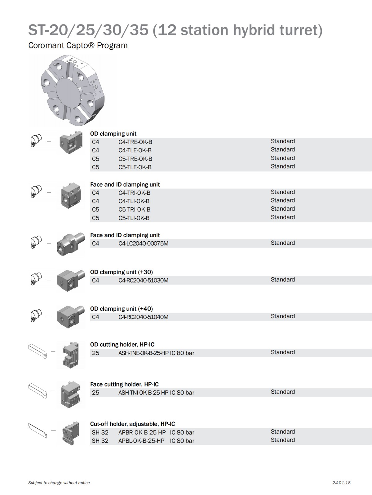 山特维克 haas-st-20-25-30-35-12-station-hybrid-turret