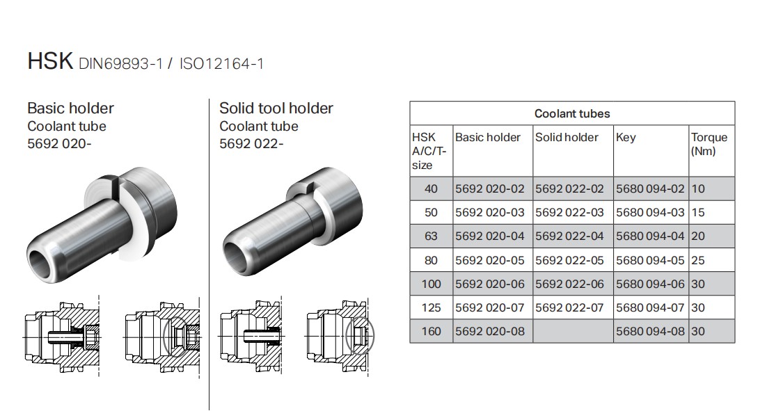 HSK-coolant-tubes-92038_01.png