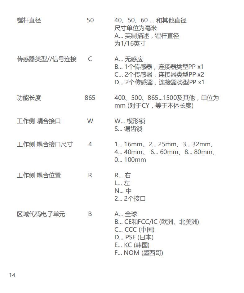 silent-tools-plus-cylindrical-turning-adaptor_13.jpg