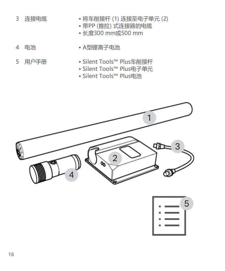 silent-tools-plus-cylindrical-turning-adaptor_15.jpg