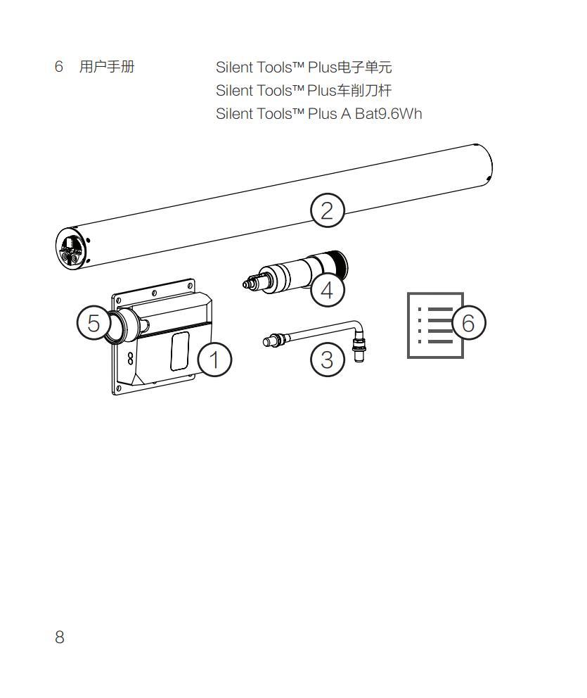 ST _Electronic_Unit 100x120mm_ver1.2_web_chi_13.jpg