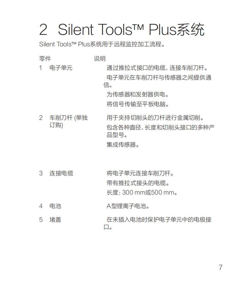 ST _Electronic_Unit 100x120mm_ver1.2_web_chi_12.jpg