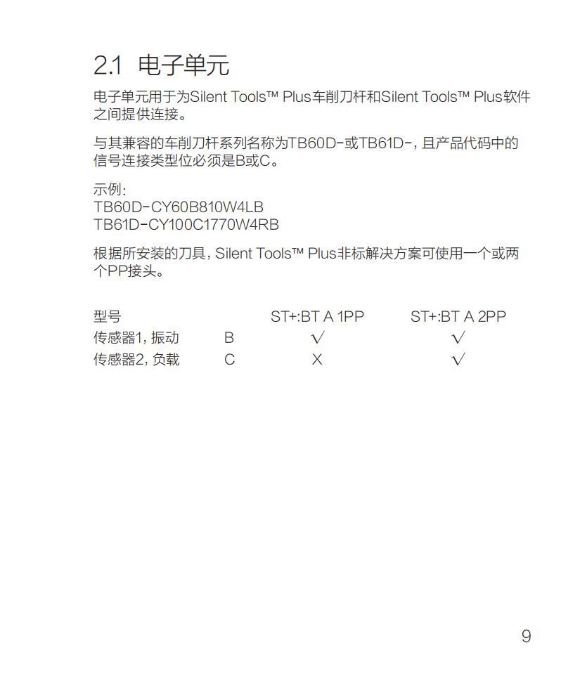ST _Electronic_Unit 100x120mm_ver1.2_web_chi_14.jpg