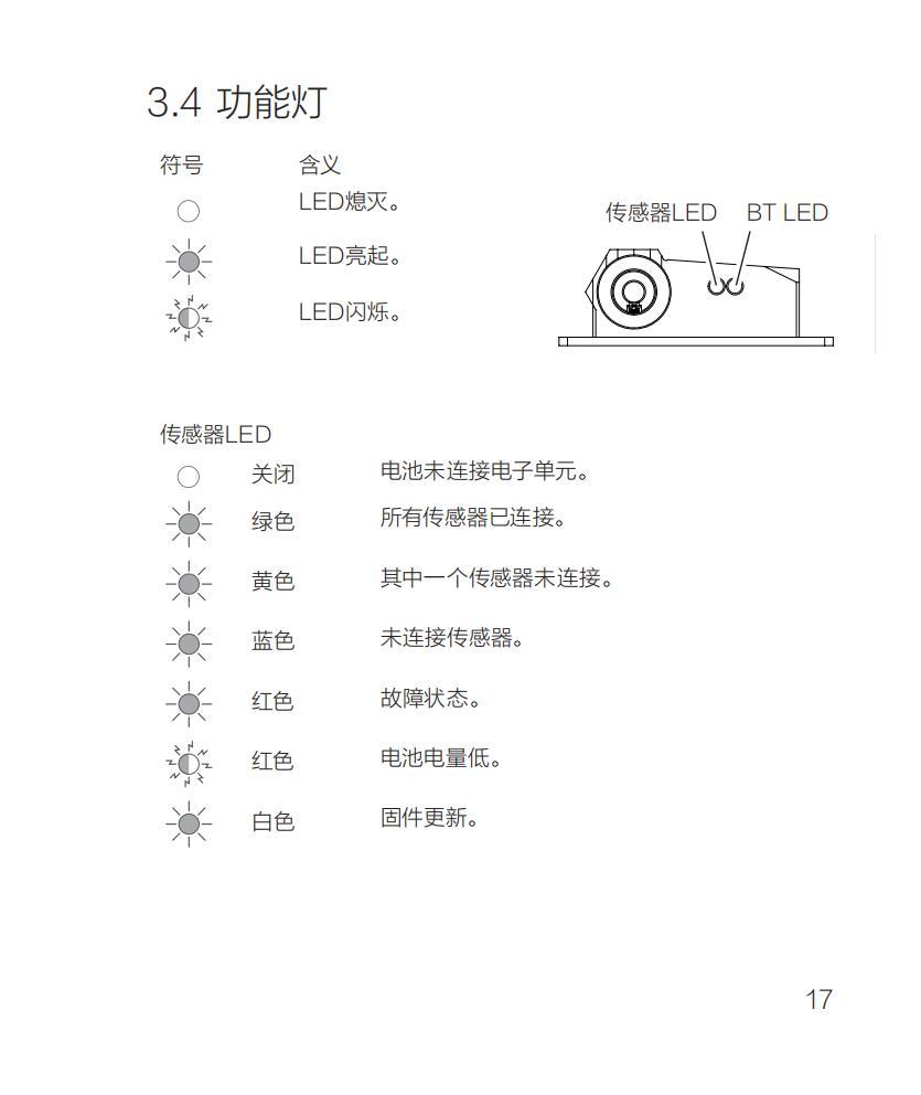 ST _Electronic_Unit 100x120mm_ver1.2_web_chi_22.jpg