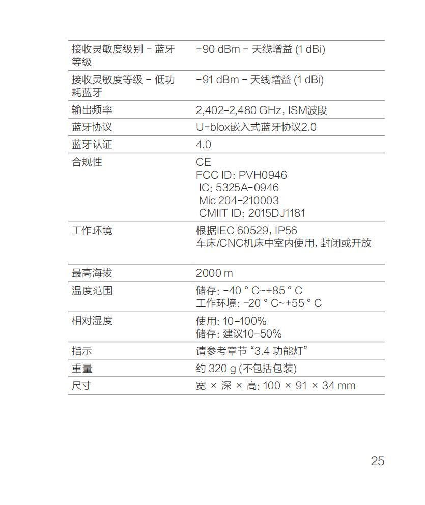 ST _Electronic_Unit 100x120mm_ver1.2_web_chi_30.jpg