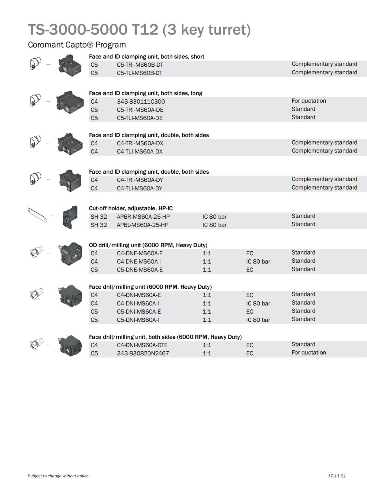 山特维克 takisawa-ts-3000-5000-t12-3-key-turret