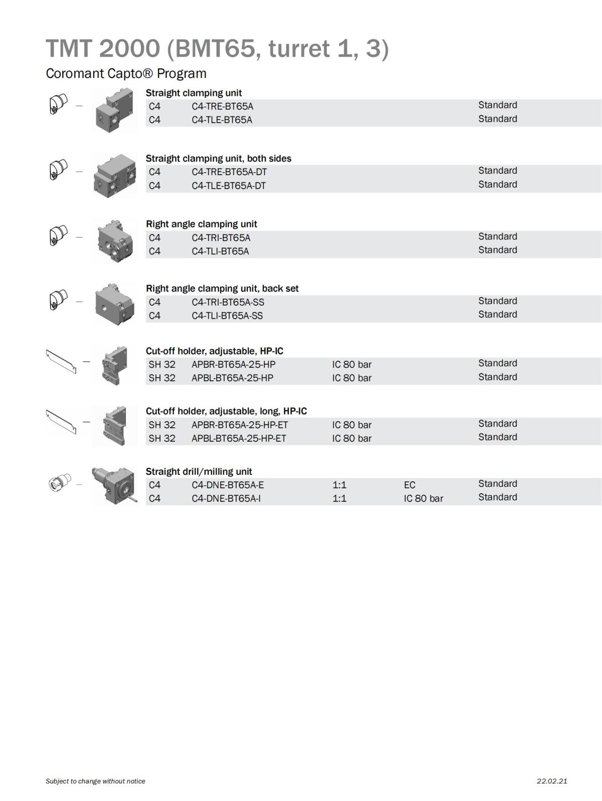 山特维克 tongtai-tmt-2000-bmt65-turret-1-3