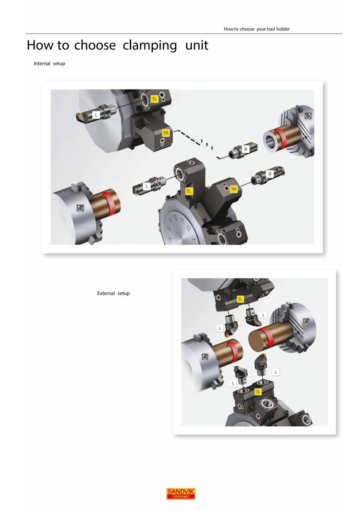 山特维克 victor-vturn-36-40-45-46-cv-din5480