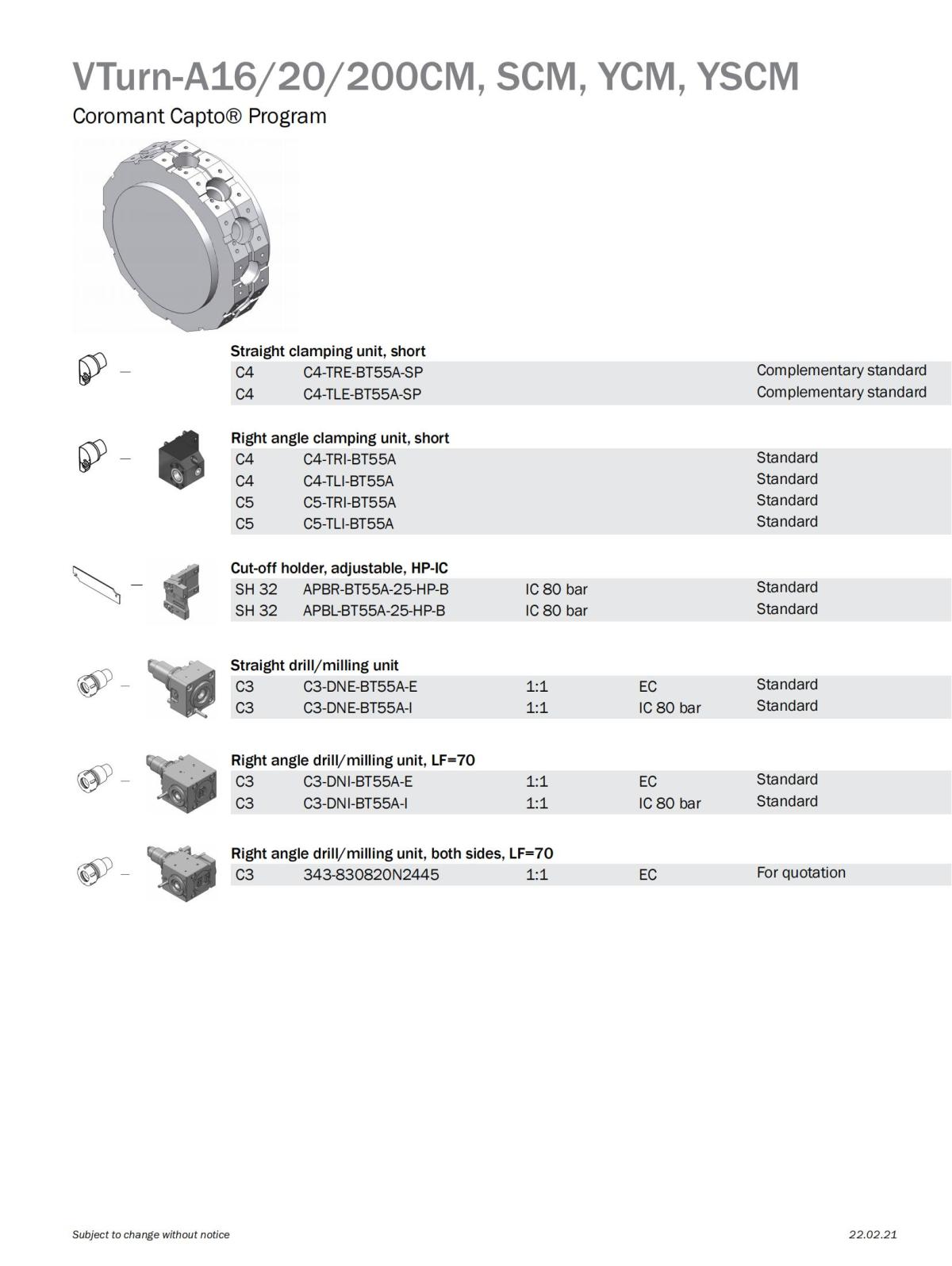 victor-vturn-a16-20-200-cm-scm-ycm-yscm_01.jpg