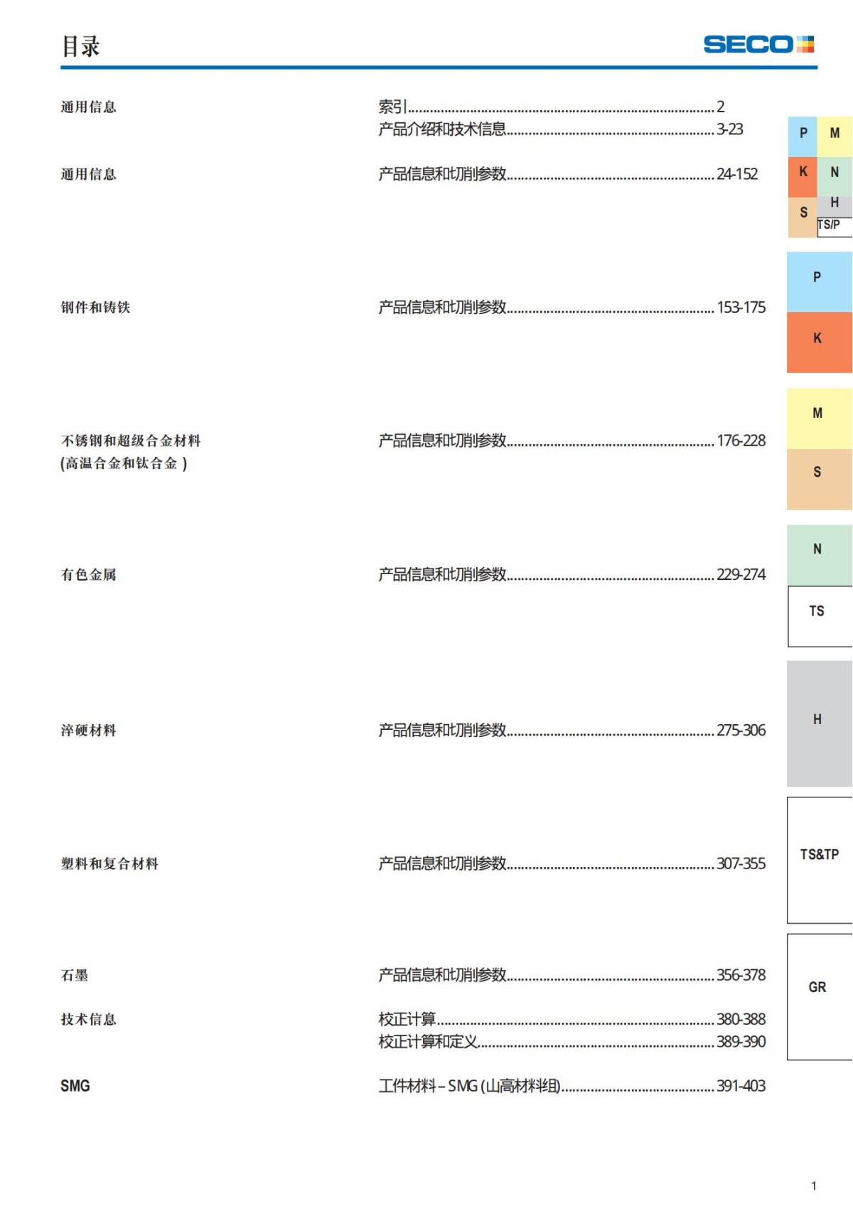Solid End Mills 2018.1 (1)_02.jpg