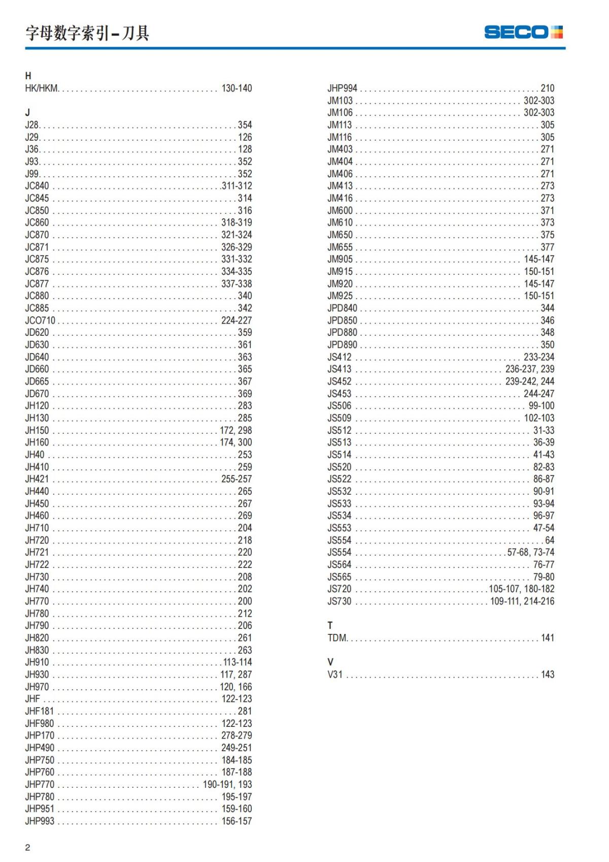 Solid End Mills 2018.1 (1)_03.jpg