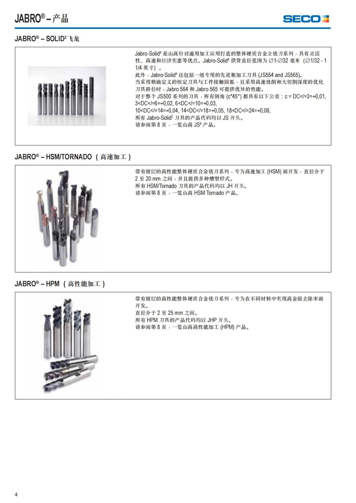 Solid End Mills 2018.1 (1)_05.jpg
