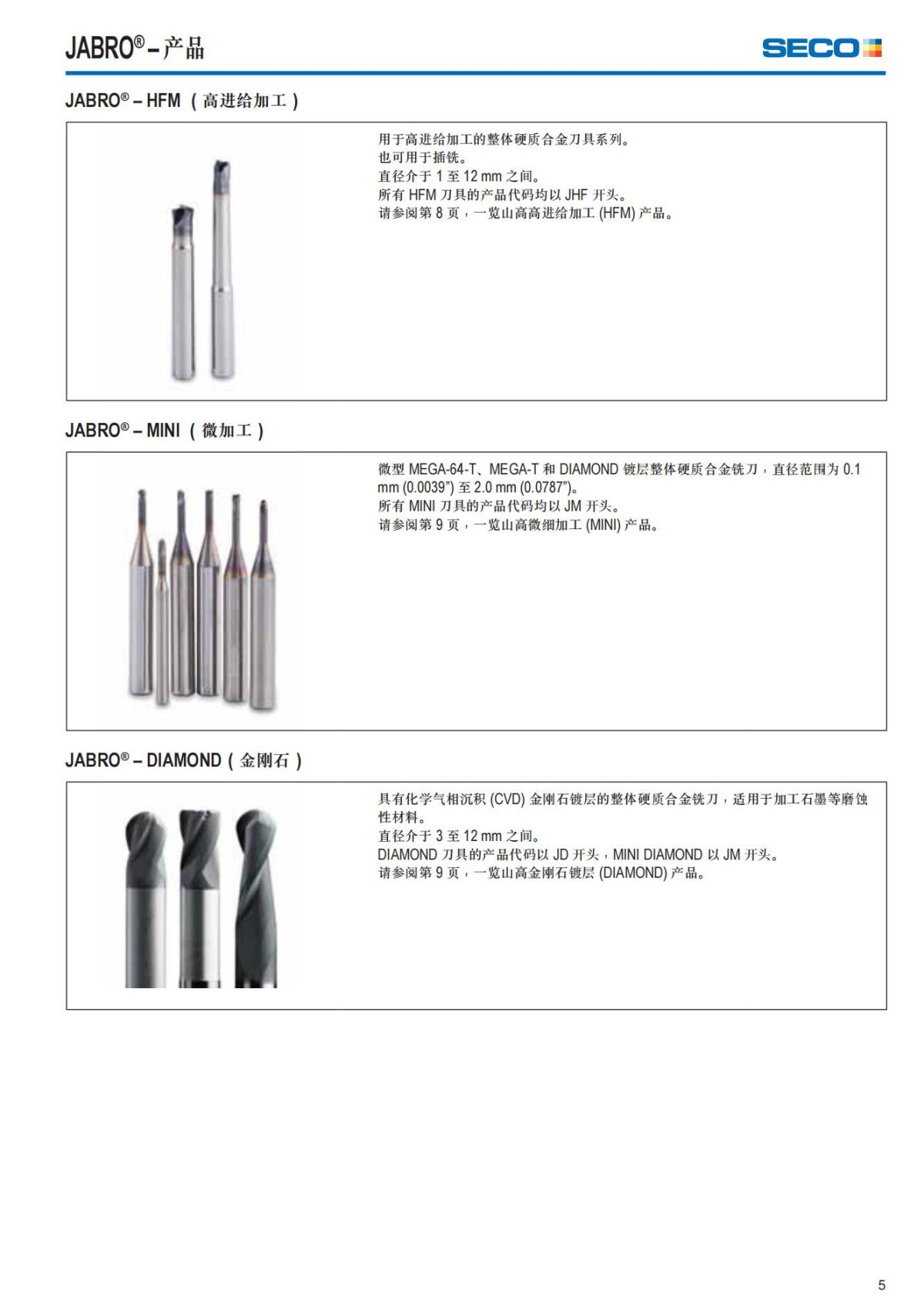 Solid End Mills 2018.1 (1)_06.jpg