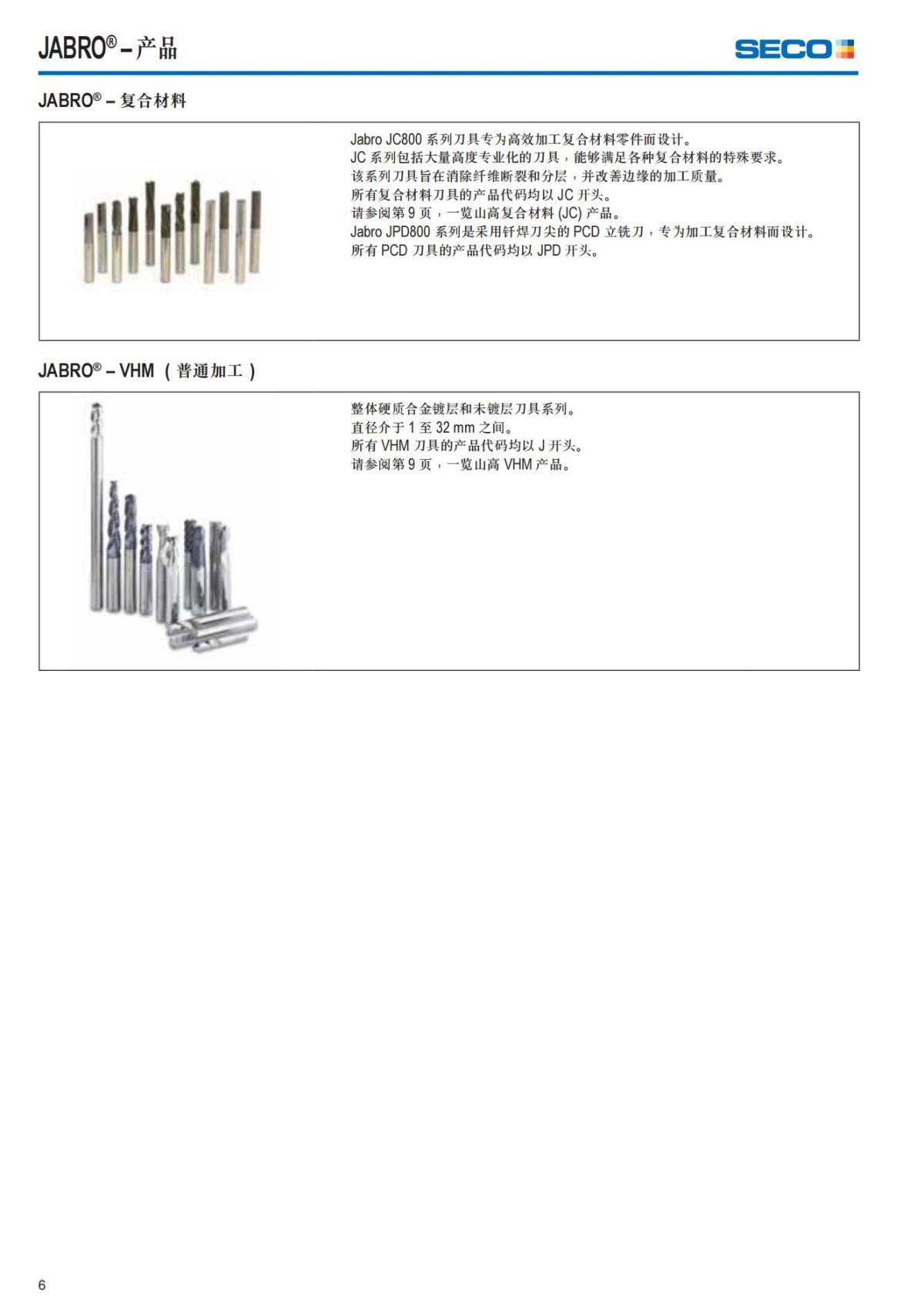 Solid End Mills 2018.1 (1)_07.jpg