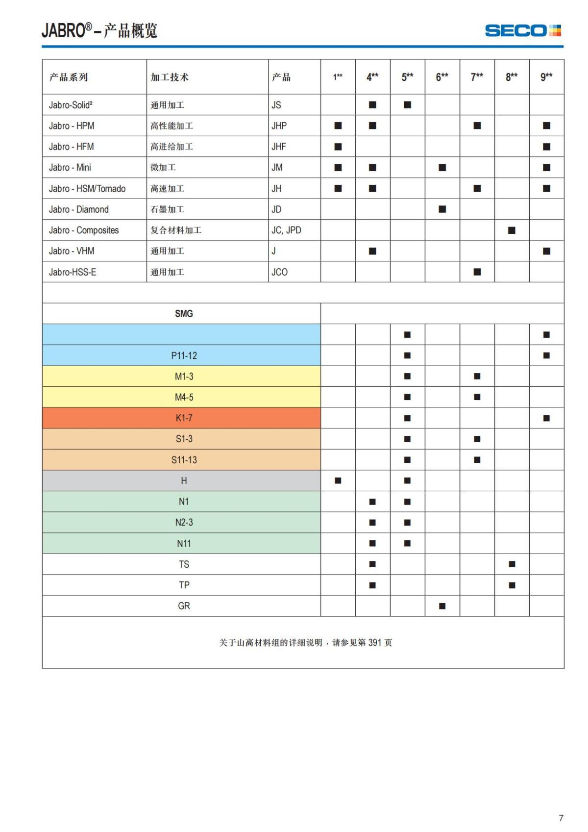 Solid End Mills 2018.1 (1)_08.jpg